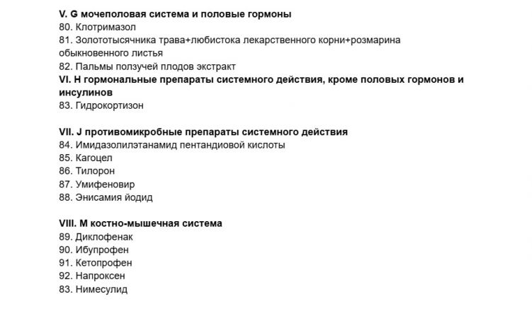 Стало известно, какие лекарства нижегородцы смогут купить на почте - фото 6