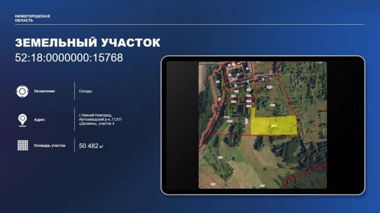 Семь земельных участков выставлены на торги под ОКС в Нижегородской области - фото 7