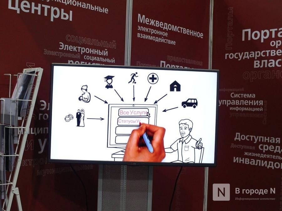 Нижегородскую конференцию &laquo;Цифровая индустрия промышленной России&raquo; перенесли на сентябрь - фото 1