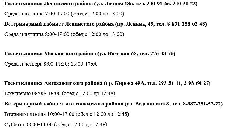 Где бесплатно привить питомца от бешенства в Нижнем Новгороде: график и телефоны - фото 1