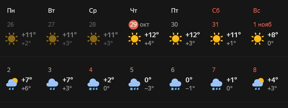Четыре дня снега с дождем ждут нижегородцев: рассказываем, когда - фото 2